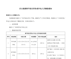 南通 沃太日结工